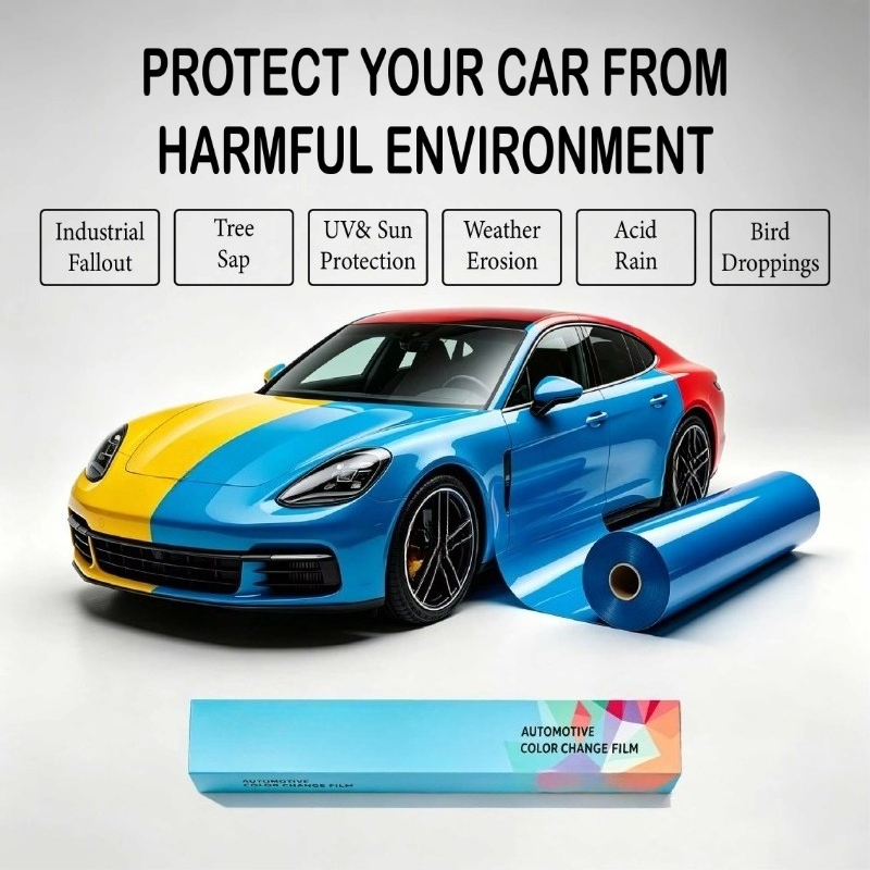 Haze Blue / Light Blue TPU Car - Anti Blue Light Film review and price