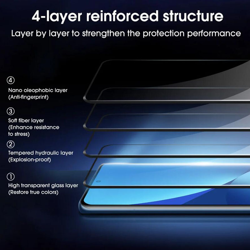 For Realme GT 6T Glass 3D Curv - Realme Gt 6 review and price