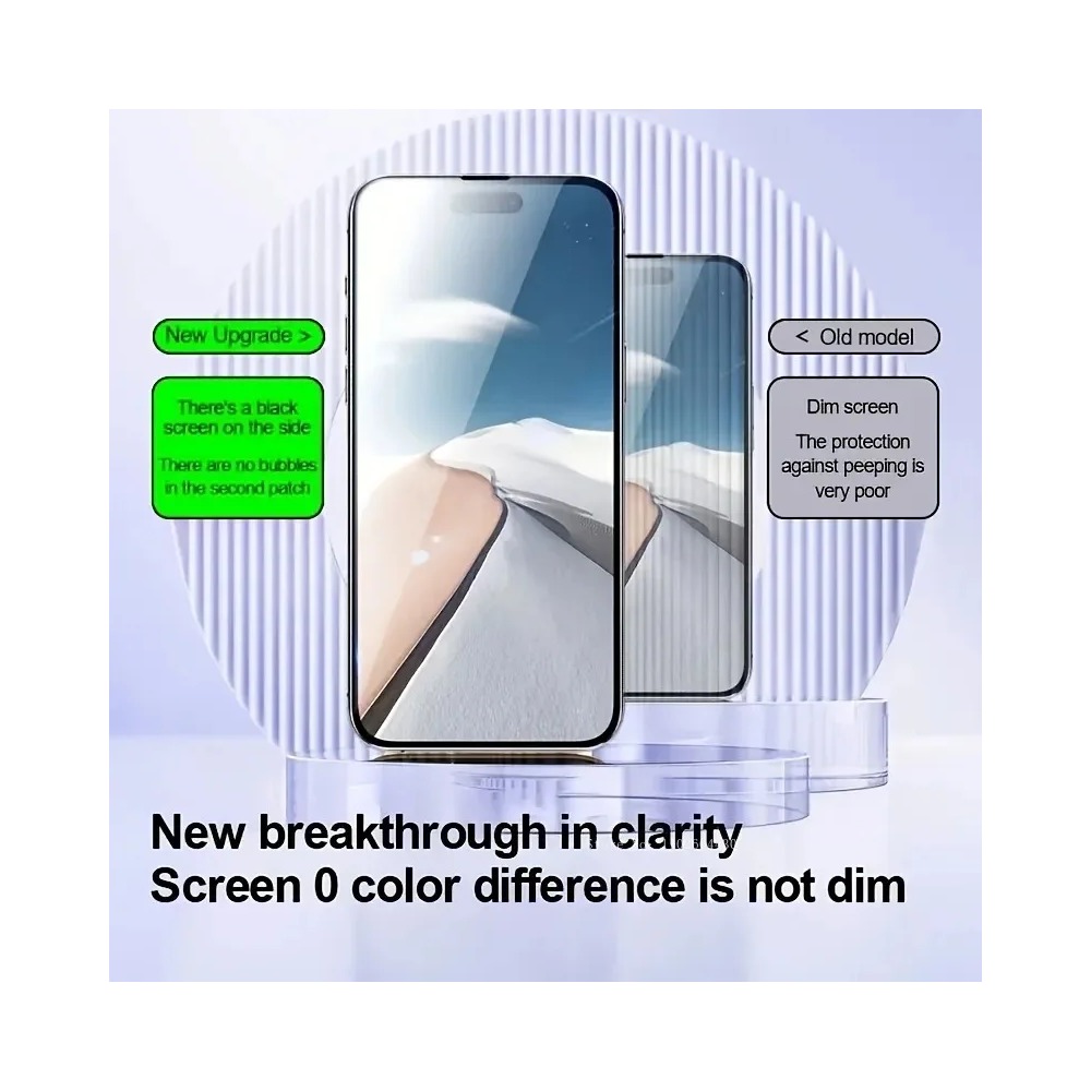 2+2PCS Privacy Tempered Glass  - Realme Gt 6 review and price